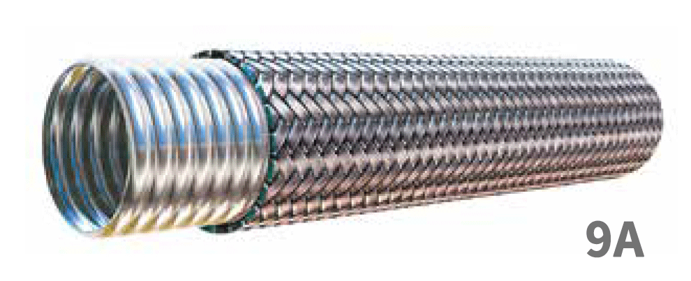 派克漢尼汾金屬軟管，讓每一次連接更有安全感！