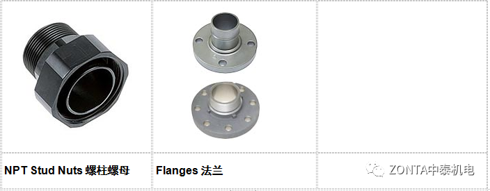 Transair產品，專為工業(yè)廠房提供流體傳輸系統(tǒng)