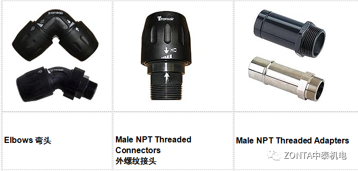 Transair產品，專為工業(yè)廠房提供流體傳輸系統(tǒng)