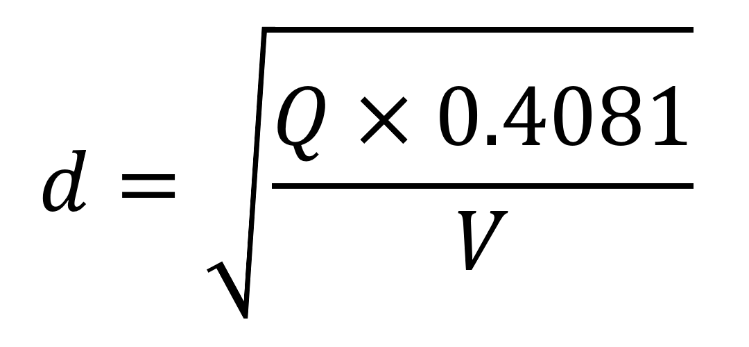 該怎么正確地選擇液壓軟管的通徑？